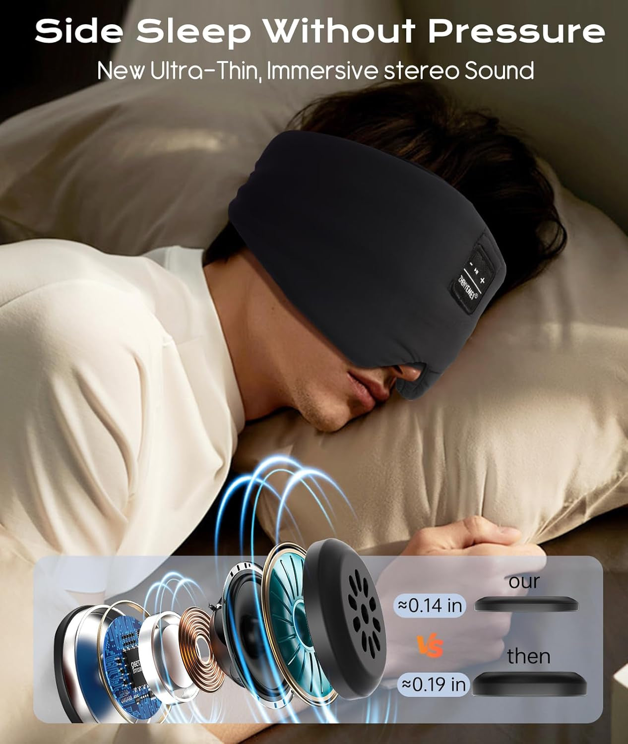 Sleep Mask with Bluetooth Headphones, Blackout Sleep Headphones for Side Sleepers, Ultra-Thin Bluetooth 5.4 Stereo Speaker Eye Mask for Travel, Meditation, Cool Gadgets (Black)